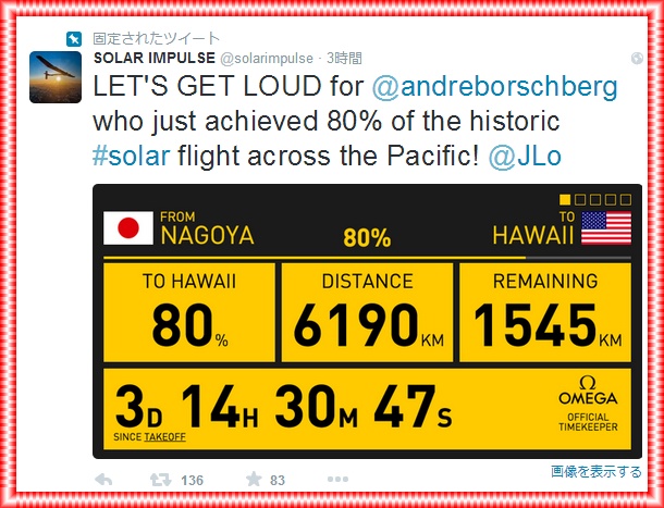 Solar Impulse now